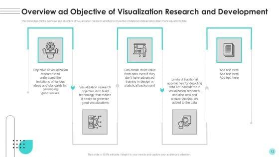 Branches_For_Visualization_Research_And_Development_Ppt_PowerPoint_Presentation_Complete_Deck_With_Slides_Slide_12.jpg