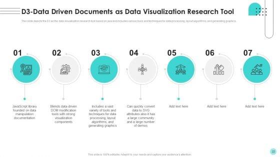 Branches_For_Visualization_Research_And_Development_Ppt_PowerPoint_Presentation_Complete_Deck_With_Slides_Slide_22.jpg