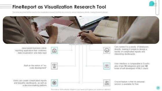 Branches_For_Visualization_Research_And_Development_Ppt_PowerPoint_Presentation_Complete_Deck_With_Slides_Slide_23.jpg
