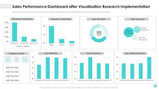 Branches_For_Visualization_Research_And_Development_Ppt_PowerPoint_Presentation_Complete_Deck_With_Slides_Slide_36.jpg