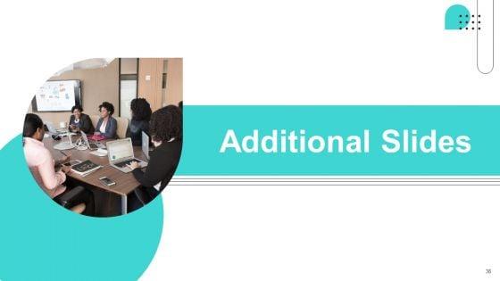 Branches_For_Visualization_Research_And_Development_Ppt_PowerPoint_Presentation_Complete_Deck_With_Slides_Slide_38.jpg