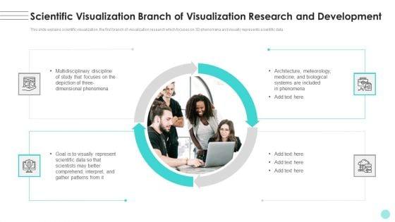 Branches_For_Visualization_Research_And_Development_Scientific_Visualization_Branch_Of_Clipart_PDF_Slide_1.jpg