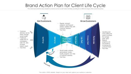 Brand_Action_Plan_For_Client_Life_Cycle_Ppt_Professional_Graphics_Design_PDF_Slide_1.jpg