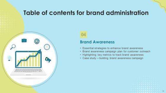 Brand_Administration_Ppt_PowerPoint_Presentation_Complete_Deck_With_Slides_Slide_22.jpg