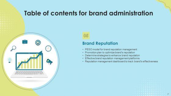 Brand_Administration_Ppt_PowerPoint_Presentation_Complete_Deck_With_Slides_Slide_27.jpg
