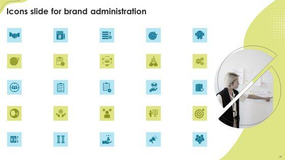 Brand_Administration_Ppt_PowerPoint_Presentation_Complete_Deck_With_Slides_Slide_39.jpg