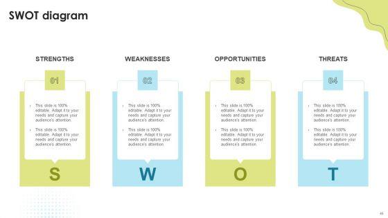 Brand_Administration_Ppt_PowerPoint_Presentation_Complete_Deck_With_Slides_Slide_45.jpg