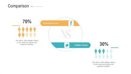 Brand_Advancement_Comparison_Ppt_PowerPoint_Presentation_Summary_Mockup_PDF_Slide_1.jpg