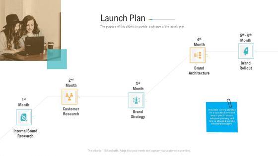 Brand_Advancement_Ppt_PowerPoint_Presentation_Complete_Deck_With_Slides_Slide_23.jpg