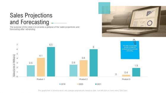 Brand_Advancement_Ppt_PowerPoint_Presentation_Complete_Deck_With_Slides_Slide_27.jpg