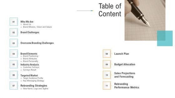 Brand_Advancement_Ppt_PowerPoint_Presentation_Complete_Deck_With_Slides_Slide_2.jpg
