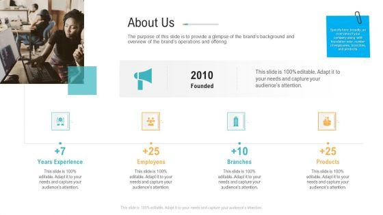 Brand_Advancement_Ppt_PowerPoint_Presentation_Complete_Deck_With_Slides_Slide_4.jpg