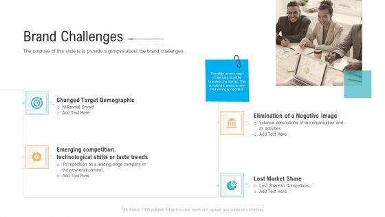 Brand_Advancement_Ppt_PowerPoint_Presentation_Complete_Deck_With_Slides_Slide_7.jpg