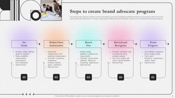 Brand_Advocate_Ppt_PowerPoint_Presentation_Complete_Deck_With_Slides_Slide_4.jpg