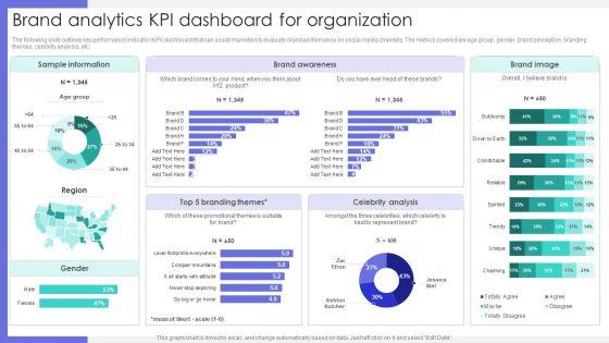 Brand_Analytics_Kpi_Dashboard_For_Organization_Ppt_Portfolio_Graphics_Design_PDF_Slide_1.jpg