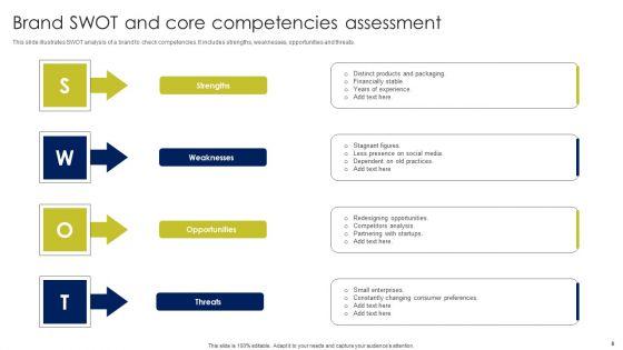 Brand_Assessment_Ppt_PowerPoint_Presentation_Complete_Deck_With_Slides_Slide_8.jpg