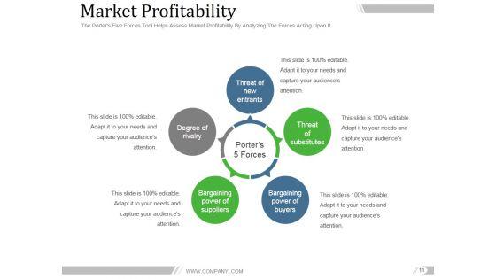 Brand_Asset_Valuator_Model_Ppt_PowerPoint_Presentation_Complete_Deck_With_Slides_Slide_11.jpg