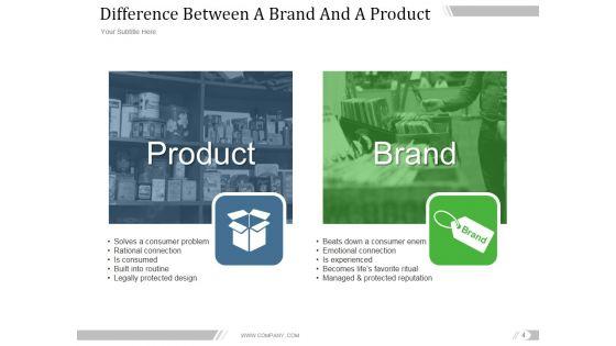 Brand_Asset_Valuator_Model_Ppt_PowerPoint_Presentation_Complete_Deck_With_Slides_Slide_4.jpg