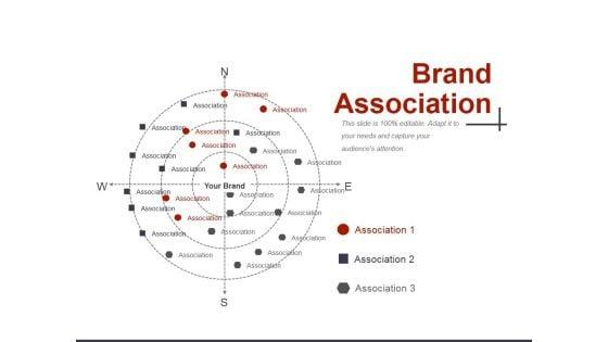 Brand_Association_Ppt_PowerPoint_Presentation_Layouts_Summary_Slide_1.jpg