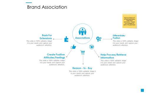 Brand_Association_Ppt_PowerPoint_Presentation_Portfolio_Examples_Slide_1.jpg