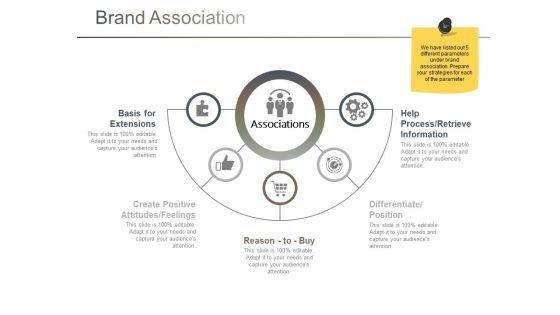 Brand_Association_Ppt_PowerPoint_Presentation_Professional_Sample_Slide_1.jpg