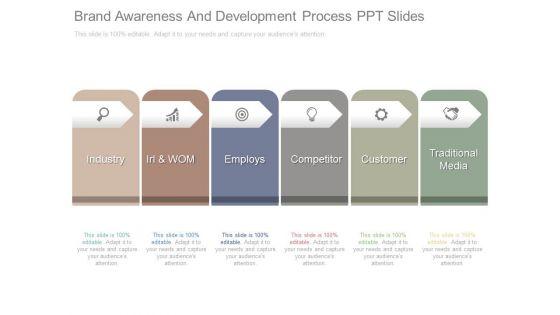 Brand_Awareness_And_Development_Process_Ppt_Slides_1.jpg