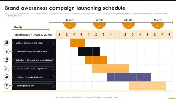 Brand_Awareness_Campaign_Launching_Schedule_Comprehensive_Guide_For_Brand_Recognition_Rules_PDF_Slide_1.jpg