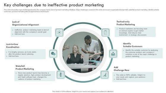 Brand_Awareness_Plan_Key_Challenges_Due_To_Ineffective_Product_Marketing_Introduction_PDF_Slide_1.jpg