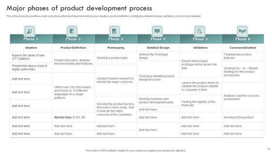 Brand_Awareness_Plan_To_Improve_Lead_Conversion_Ppt_PowerPoint_Presentation_Complete_Deck_With_Slides_Slide_12.jpg