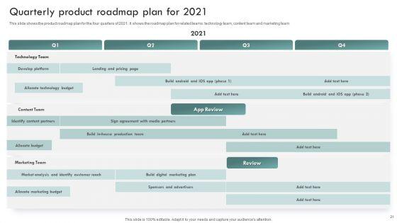 Brand_Awareness_Plan_To_Improve_Lead_Conversion_Ppt_PowerPoint_Presentation_Complete_Deck_With_Slides_Slide_21.jpg