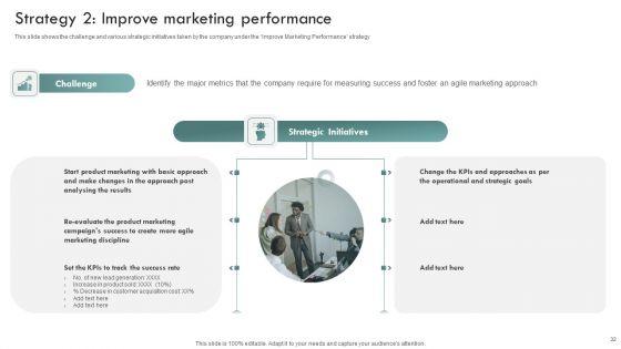 Brand_Awareness_Plan_To_Improve_Lead_Conversion_Ppt_PowerPoint_Presentation_Complete_Deck_With_Slides_Slide_32.jpg