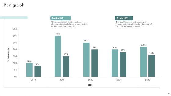 Brand_Awareness_Plan_To_Improve_Lead_Conversion_Ppt_PowerPoint_Presentation_Complete_Deck_With_Slides_Slide_48.jpg