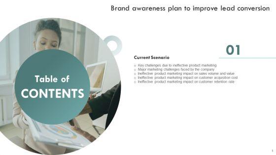 Brand_Awareness_Plan_To_Improve_Lead_Conversion_Ppt_PowerPoint_Presentation_Complete_Deck_With_Slides_Slide_5.jpg