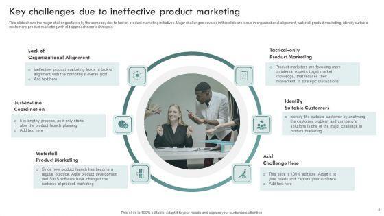 Brand_Awareness_Plan_To_Improve_Lead_Conversion_Ppt_PowerPoint_Presentation_Complete_Deck_With_Slides_Slide_6.jpg