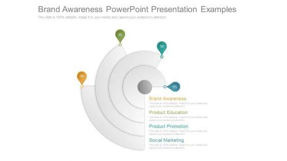 Brand_Awareness_Powerpoint_Presentation_Examples_1.jpg