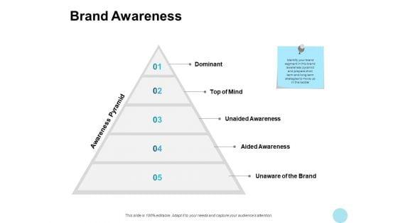 Brand_Awareness_Ppt_PowerPoint_Presentation_Gallery_Example_Introduction_Slide_1.jpg