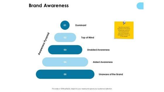 Brand_Awareness_Ppt_PowerPoint_Presentation_Styles_Show_Slide_1.jpg