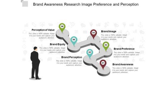 Brand_Awareness_Research_Image_Preference_And_Perception_Ppt_PowerPoint_Presentation_Styles_Maker_Slide_1.jpg