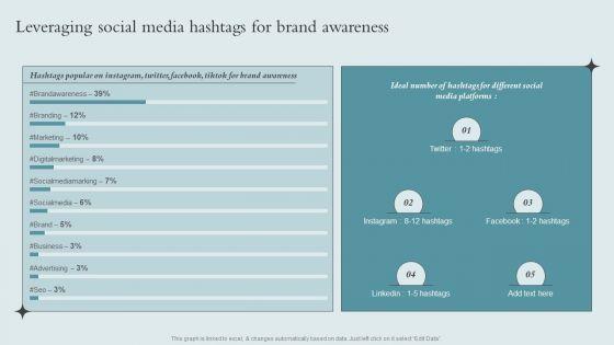 Brand_Awareness_Strategy_Leveraging_Social_Media_Hashtags_For_Brand_Awareness_Infographics_PDF_Slide_1.jpg