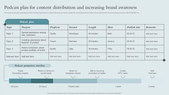 Brand_Awareness_Strategy_Podcast_Plan_For_Content_Distribution_And_Increasing_Download_PDF_Slide_1.jpg