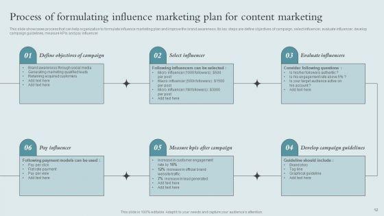 Brand_Awareness_Strategy_To_Boost_Product_Sales_Ppt_PowerPoint_Presentation_Complete_Deck_With_Slides_Slide_12.jpg