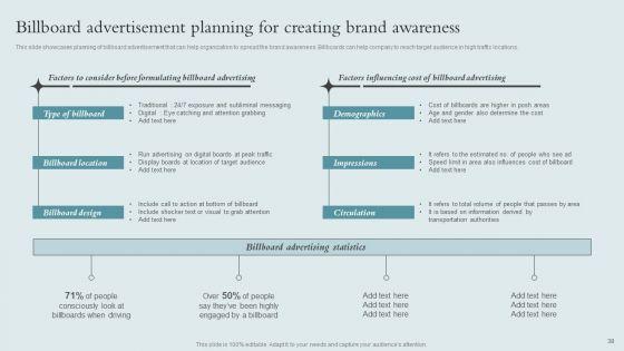 Brand_Awareness_Strategy_To_Boost_Product_Sales_Ppt_PowerPoint_Presentation_Complete_Deck_With_Slides_Slide_38.jpg