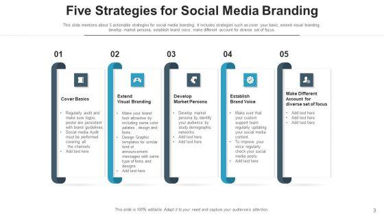 Brand_Awareness_Using_Social_Media_Develop_Ppt_PowerPoint_Presentation_Complete_Deck_With_Slides_Slide_3.jpg