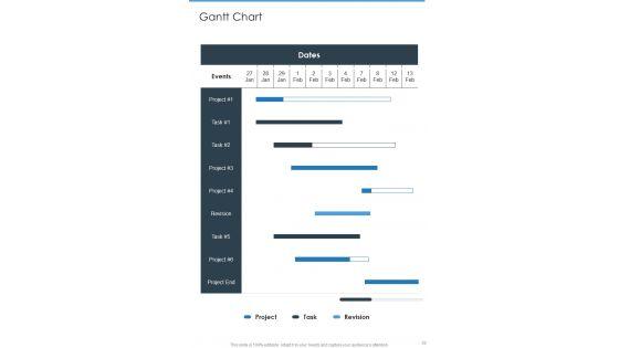 Brand_Building_And_Promotion_Proposal_Example_Document_Report_Doc_Pdf_Ppt_Slide_32.jpg