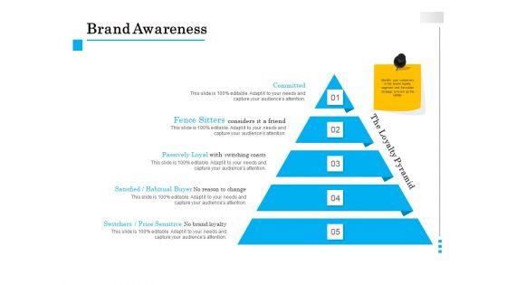 Brand_Building_Brand_Awareness_Committed_Ppt_Pictures_Mockup_PDF_Slide_1.jpg