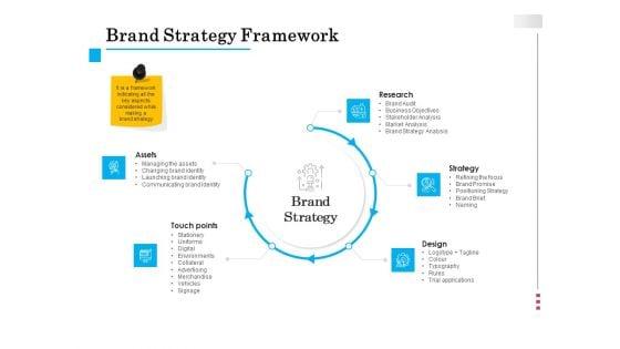 Brand_Building_Brand_Strategy_Framework_Ppt_Styles_Smartart_PDF_Slide_1.jpg