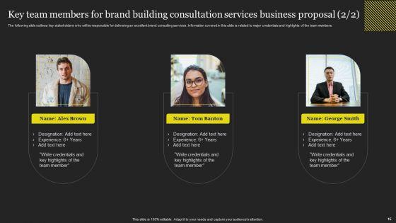 Brand_Building_Consultation_Services_Business_Proposal_Ppt_PowerPoint_Presentation_Complete_Deck_With_Slides_Slide_15.jpg