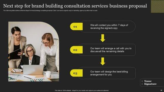 Brand_Building_Consultation_Services_Business_Proposal_Ppt_PowerPoint_Presentation_Complete_Deck_With_Slides_Slide_18.jpg