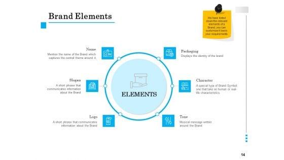 Brand_Building_Ppt_Model_Vector_PDF_Slide_14.jpg