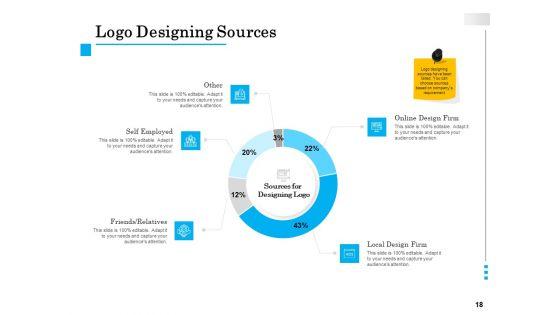 Brand_Building_Ppt_Model_Vector_PDF_Slide_18.jpg